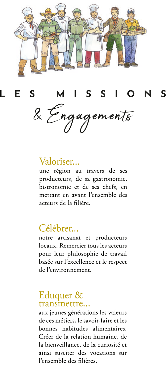 Missions de l'association